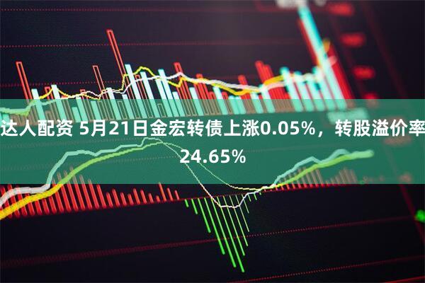 达人配资 5月21日金宏转债上涨0.05%，转股溢价率24.65%