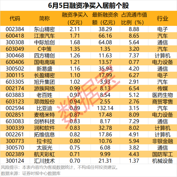 惠盈财富 重大资产重组预案公布！300672，大涨