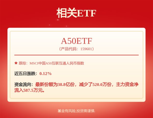弘利配资 换电「豪赌」，重资产与规模化的博弈